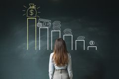 Girl in front of a chalkboard thinking about raising capital for a business.